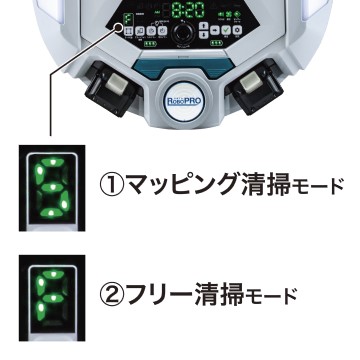 ２つの清掃モード