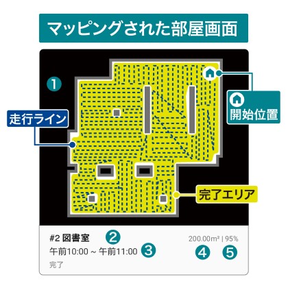 清掃履歴マップの確認