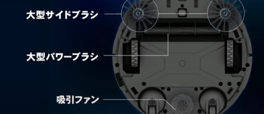 大型サイドブラシ、大型パワーブラシ、吸引ファンの三段構造図