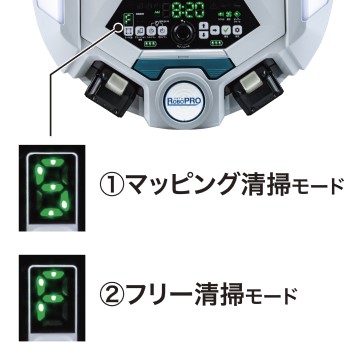 2つの清掃モード