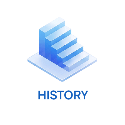 History